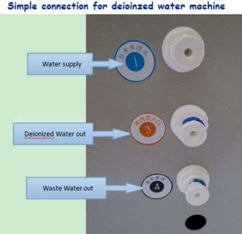 Deionized Water Equipment 