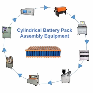 Pabrik Perakitan Paket Baterai